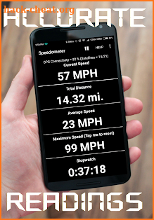 GPS Speedometer and Odometer screenshot