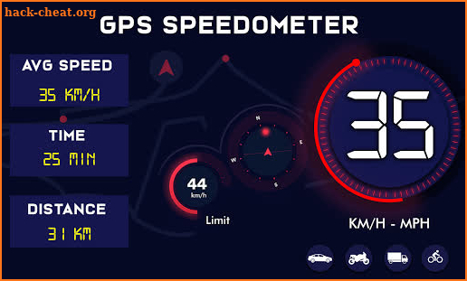 GPS Speedometer & Odometer: Digital-HUD Trip Meter screenshot