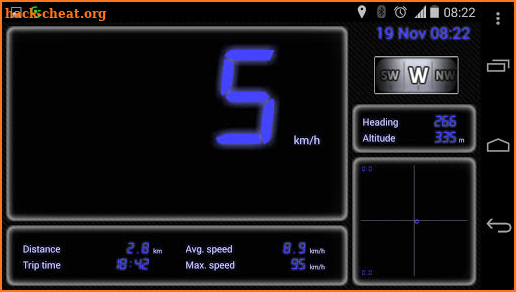 GPS Speedometer Free screenshot