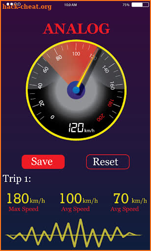 GPS Speedometer HUD Display : Speed Limit Alerts screenshot