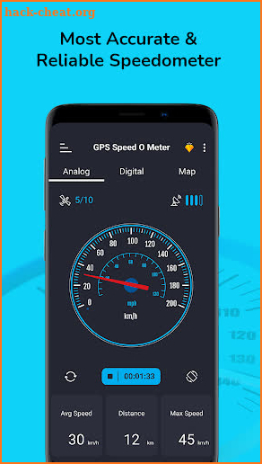 GPS Speedometer -Speed Tracker screenshot