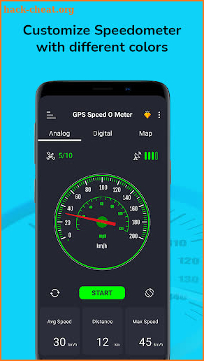 GPS Speedometer -Speed Tracker screenshot