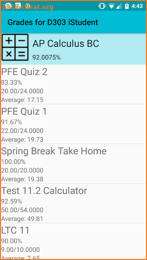 Grades for D303 iStudent screenshot