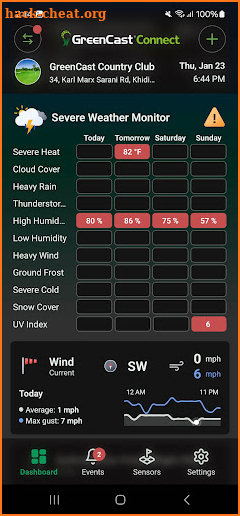GreenCast Connect by Syngenta screenshot