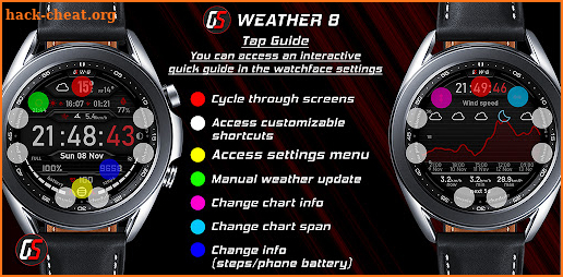 GS Weather 8 screenshot