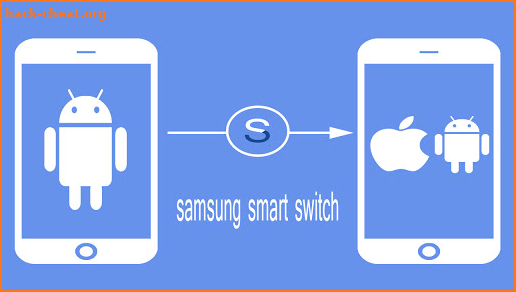 guide for Samsung Smart Switch Mobile screenshot