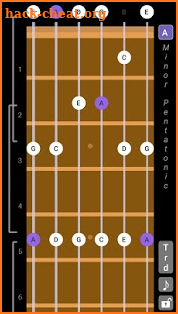 Guitar Scales & Patterns screenshot