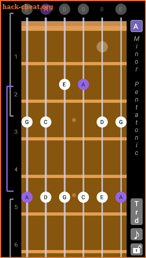 Guitar Scales, Patterns & Metronome. FREE, NO ADS screenshot