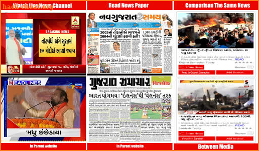Gujarati News Paper:Sandesh,Akila,Gujarat Samachar screenshot