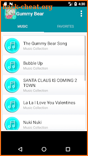 Gummy Bear Songs Kids screenshot