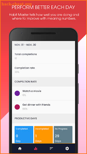 Habit Master - Habit Tracker, To do list & Goals screenshot