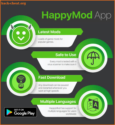 HappyMod - Happy Apps Guide 2021 screenshot