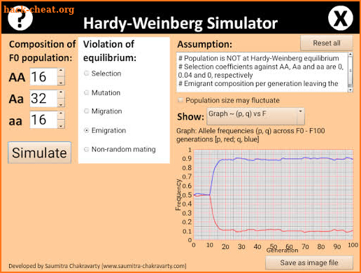 Hardy-Weinberg Simulator screenshot