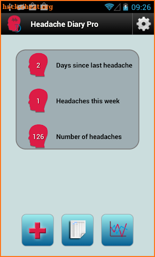 Headache Diary Pro screenshot