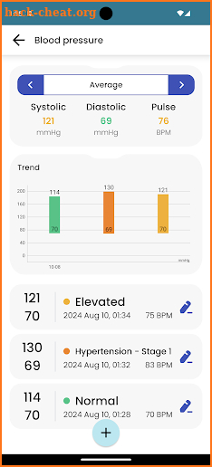 Health Blood Pressure Tracker screenshot