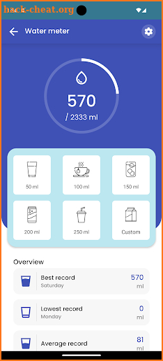 Health Blood Pressure Tracker screenshot