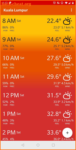 HeatWave Hourly Forecast screenshot