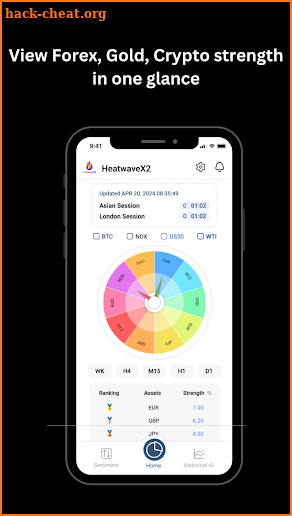 HeatwaveX2: Forex Gold Crypto screenshot