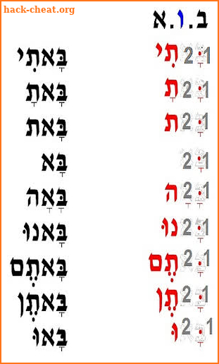 Hebrew Verb: Pa'al screenshot