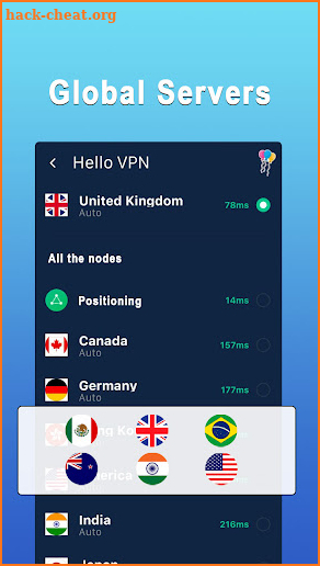 Hello VPN-Fast & Secure screenshot