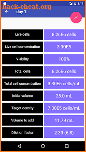 HemocyTap (hemocytometer app) screenshot