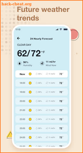 Hi Weather - AI Forecast screenshot