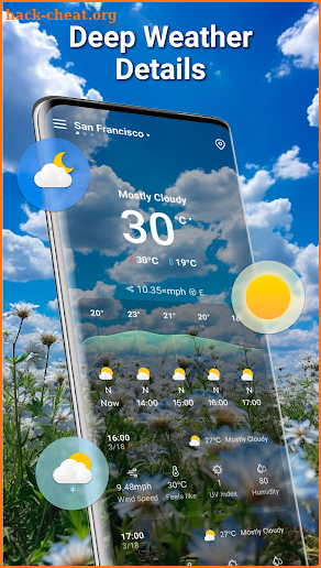 Hi Weather Forecast Pro screenshot