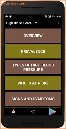 High Blood Pressure Pro screenshot