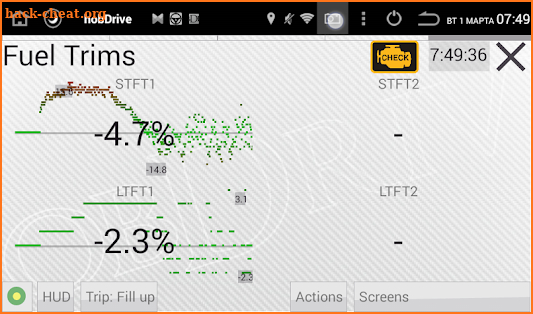 HobDrive OBD2 ELM327, car diagnostics, trip comp screenshot
