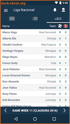 Honduras Football League - Liga Nacional de Fútbol screenshot