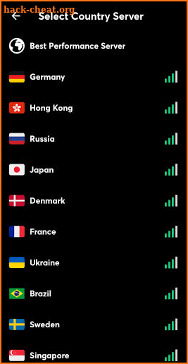 Hong Kong VPN - Get free Hong Kong IP screenshot