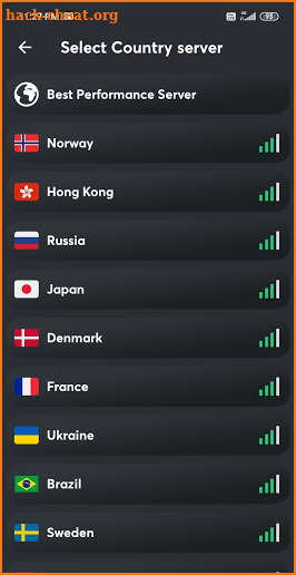 HongKong VPN -A Fast, Unlimited, Free VPN Proxy screenshot