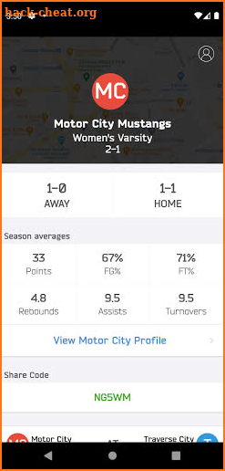 HoopMetrics Basketball - Stat Keeper & Tracking screenshot