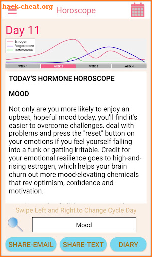 Hormone Horoscope Pro screenshot