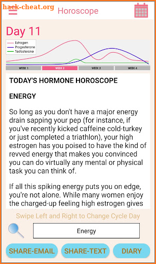 Hormone Horoscope Pro screenshot