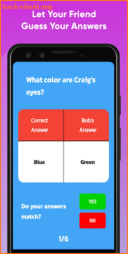 How Well Do You Know Me? Quiz screenshot