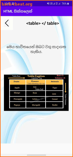 HTML Sinhalen - HTML සිංහලෙන් screenshot
