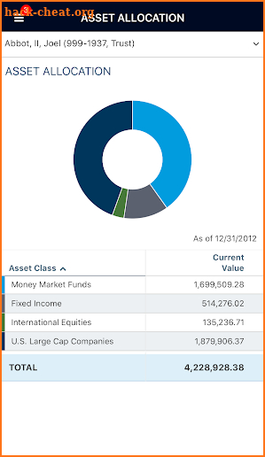 Huber Financial Client Portal screenshot