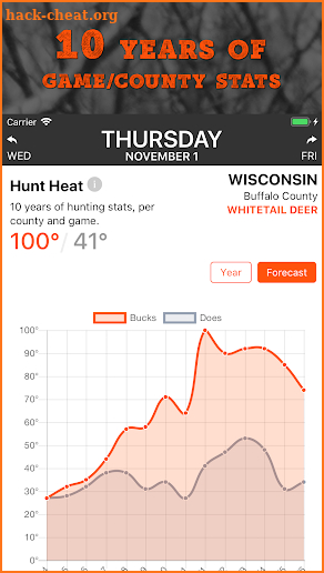 Hunt Wisconsin screenshot