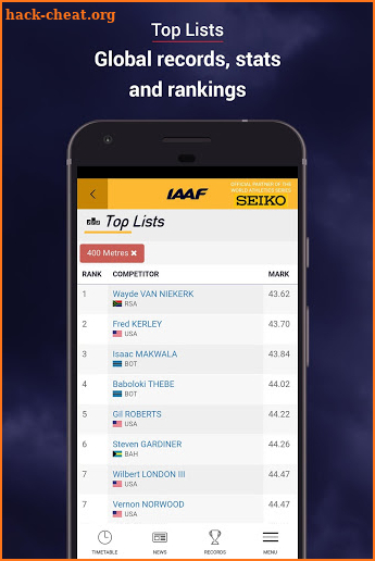 IAAF.org screenshot