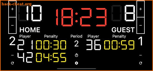 Ice Hockey Scoreboard screenshot