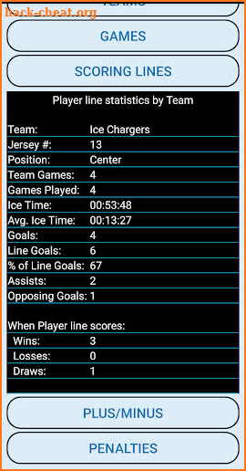 Ice Time screenshot