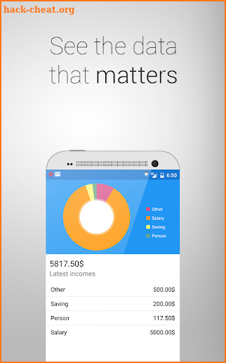 Ifftto - Manage your finances! screenshot