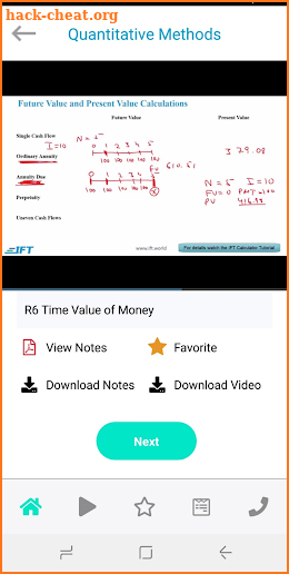 IFT High-Yield App for Level 1 CFA screenshot