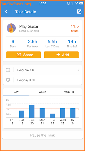 iHour - Habit & Skill Tracker screenshot