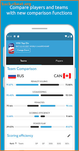 IIHF screenshot