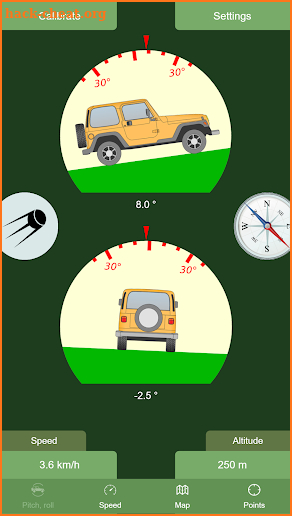 Inclinometer, speedometer, navigator travel tools screenshot