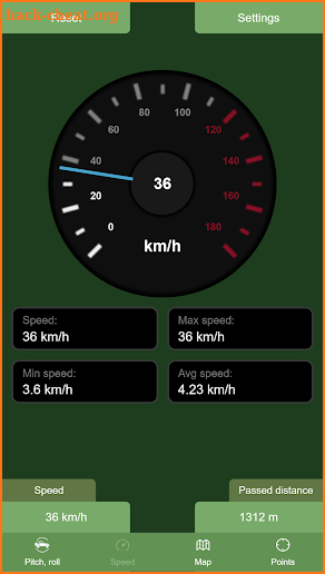 Inclinometer, speedometer, navigator travel tools screenshot