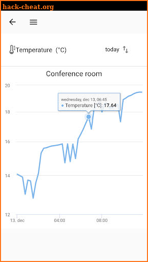 Indoor Air Quality Sensor screenshot