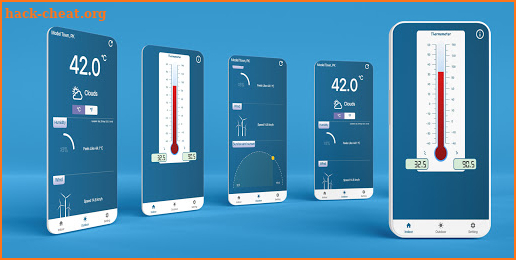Indoor Thermometer For Room Temperature Meter Free screenshot